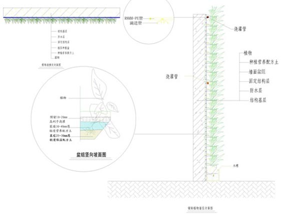 湖南完美体育生态环境建设有限公司,人造草坪假草皮,湖南雨水收集处理工艺